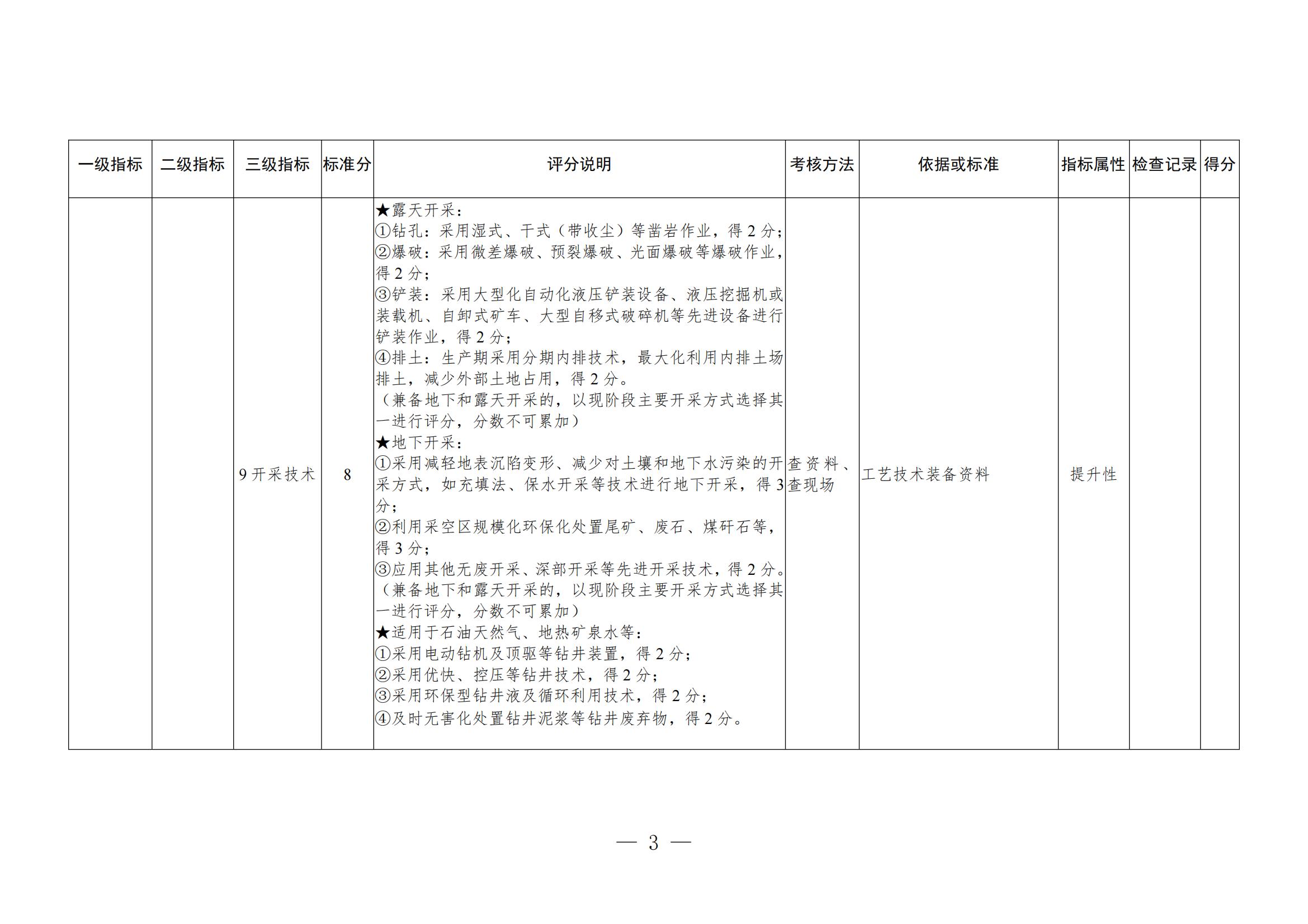 關(guān)于進(jìn)一步加強(qiáng)綠色礦山建設(shè)的通知 關(guān)于進(jìn)一步加強(qiáng)綠色礦山建設(shè)的通知