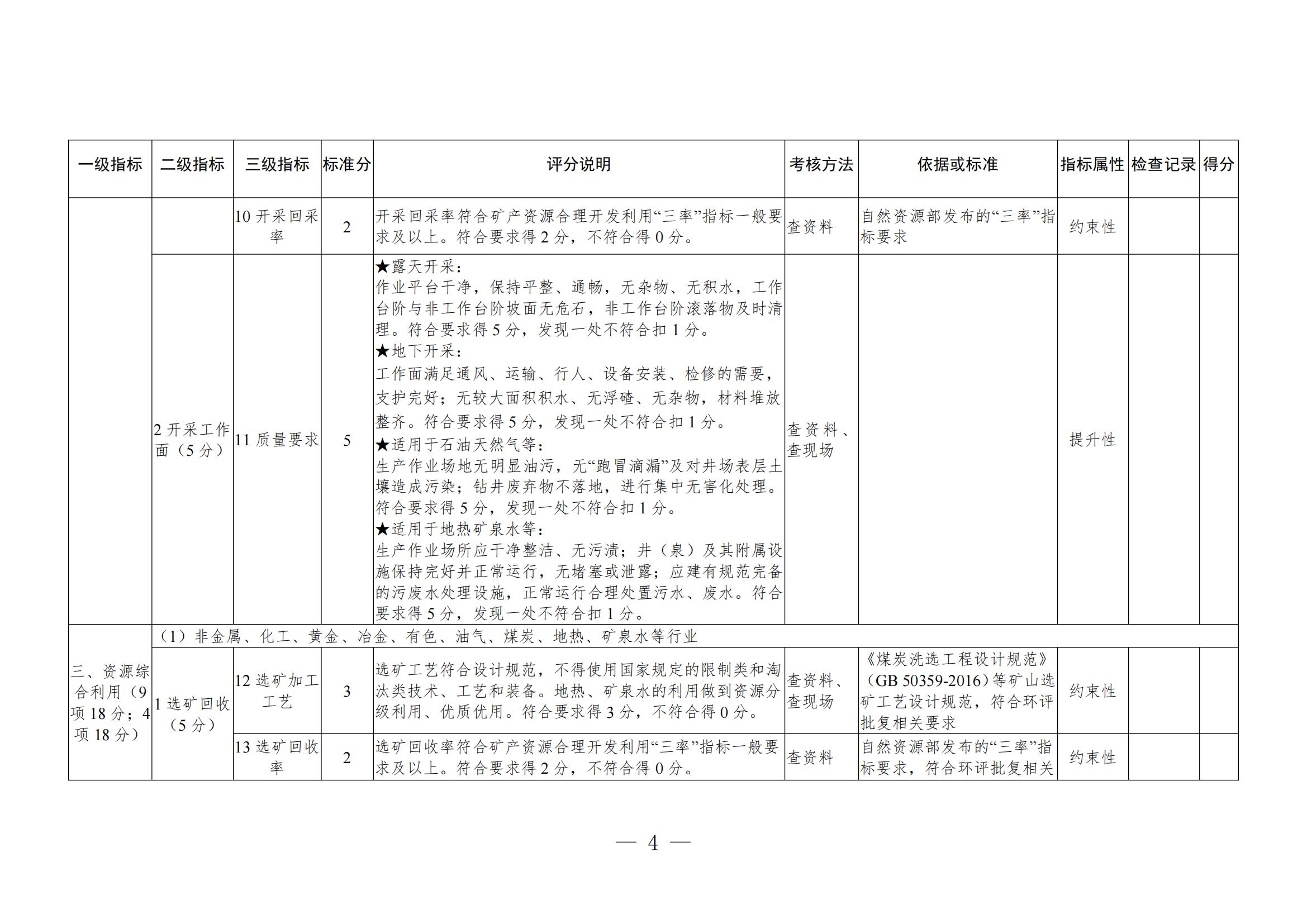關(guān)于進(jìn)一步加強(qiáng)綠色礦山建設(shè)的通知 關(guān)于進(jìn)一步加強(qiáng)綠色礦山建設(shè)的通知