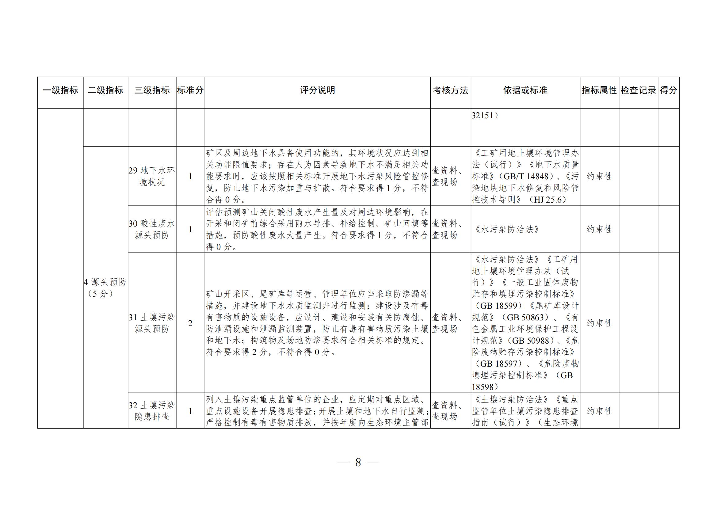 關(guān)于進(jìn)一步加強(qiáng)綠色礦山建設(shè)的通知 關(guān)于進(jìn)一步加強(qiáng)綠色礦山建設(shè)的通知