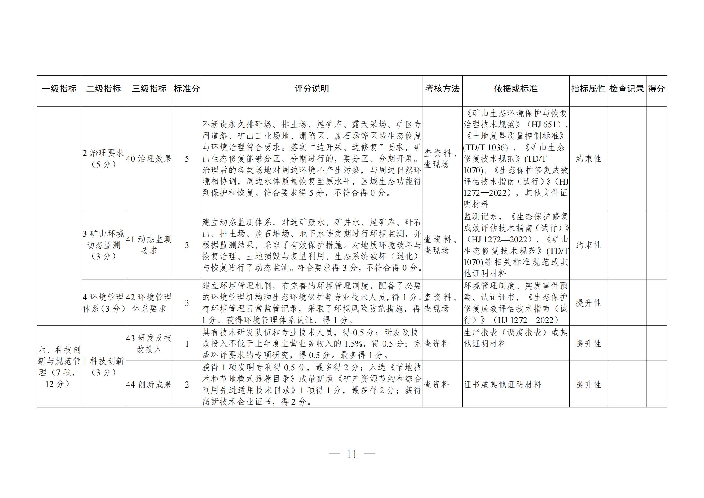 關(guān)于進(jìn)一步加強(qiáng)綠色礦山建設(shè)的通知 關(guān)于進(jìn)一步加強(qiáng)綠色礦山建設(shè)的通知